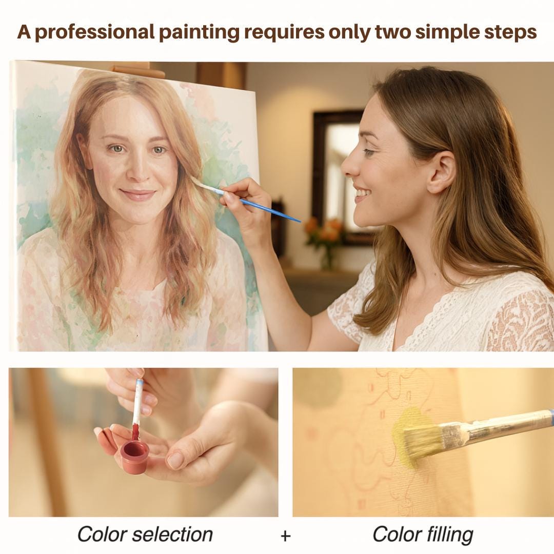 Custom paint by number, Paint by number kit, Paint by number kit adult, Paint by numbers, Diy paint by number | Gift for Him or Her