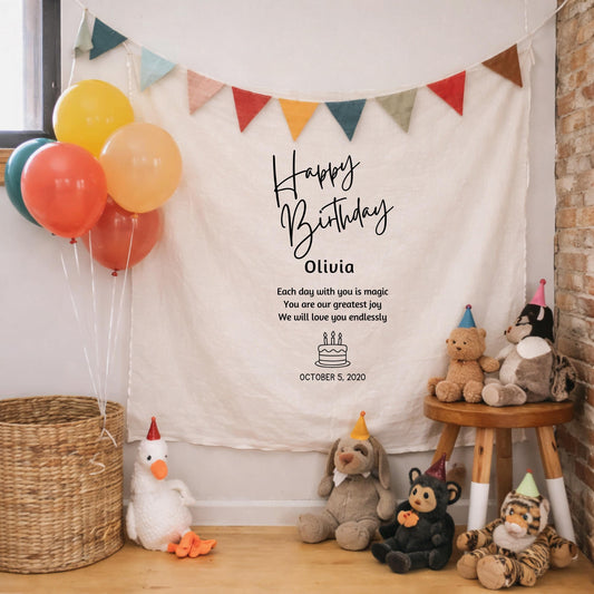 Custom Birthday Banner, Personalized Birthday Name Flag, Fabric Birthday Sign, Wall Art Backdrop